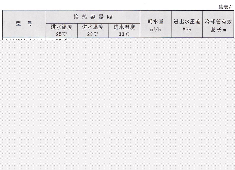 水輪發(fā)電機(jī)水導(dǎo)油冷卻器
